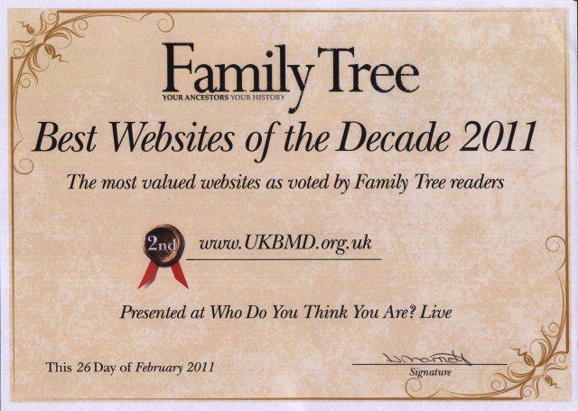 Website of the Decade 2011 Award Certificate